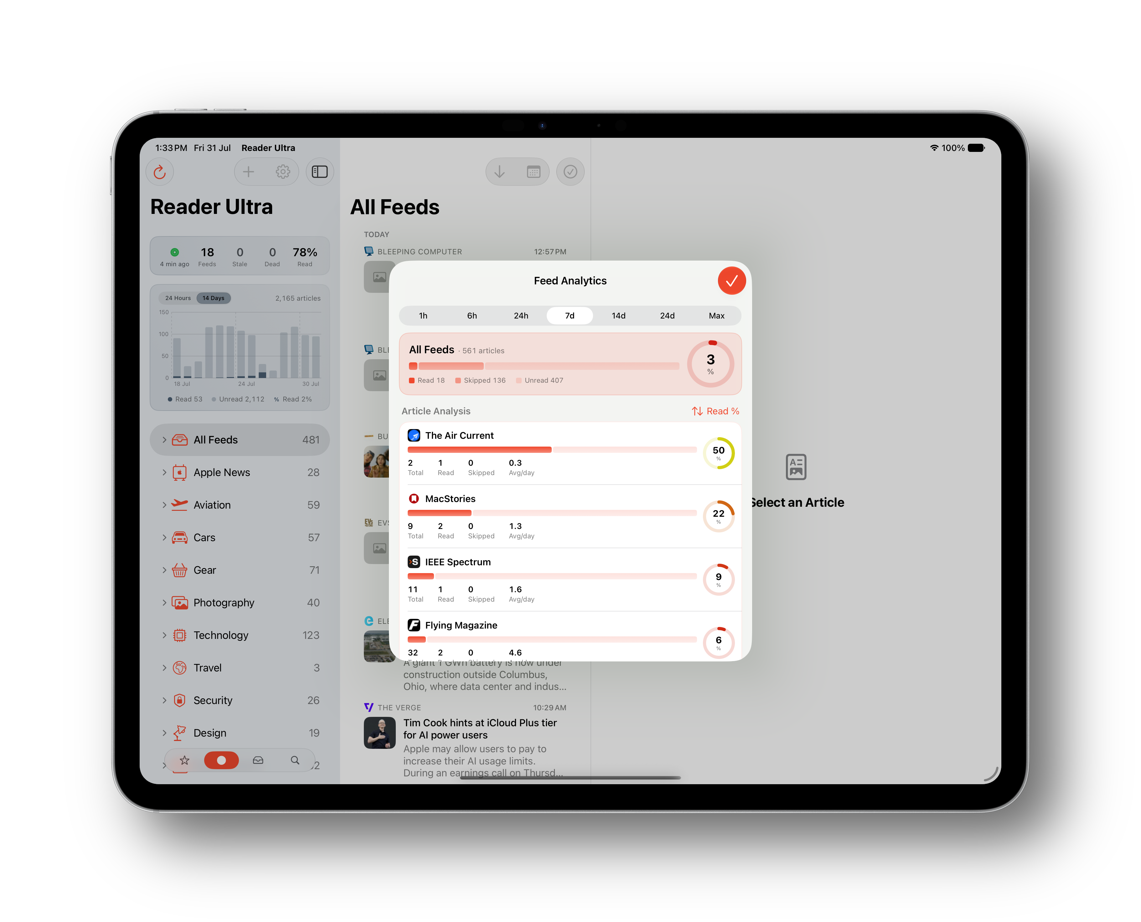 Reader Ultra iPad analytics
