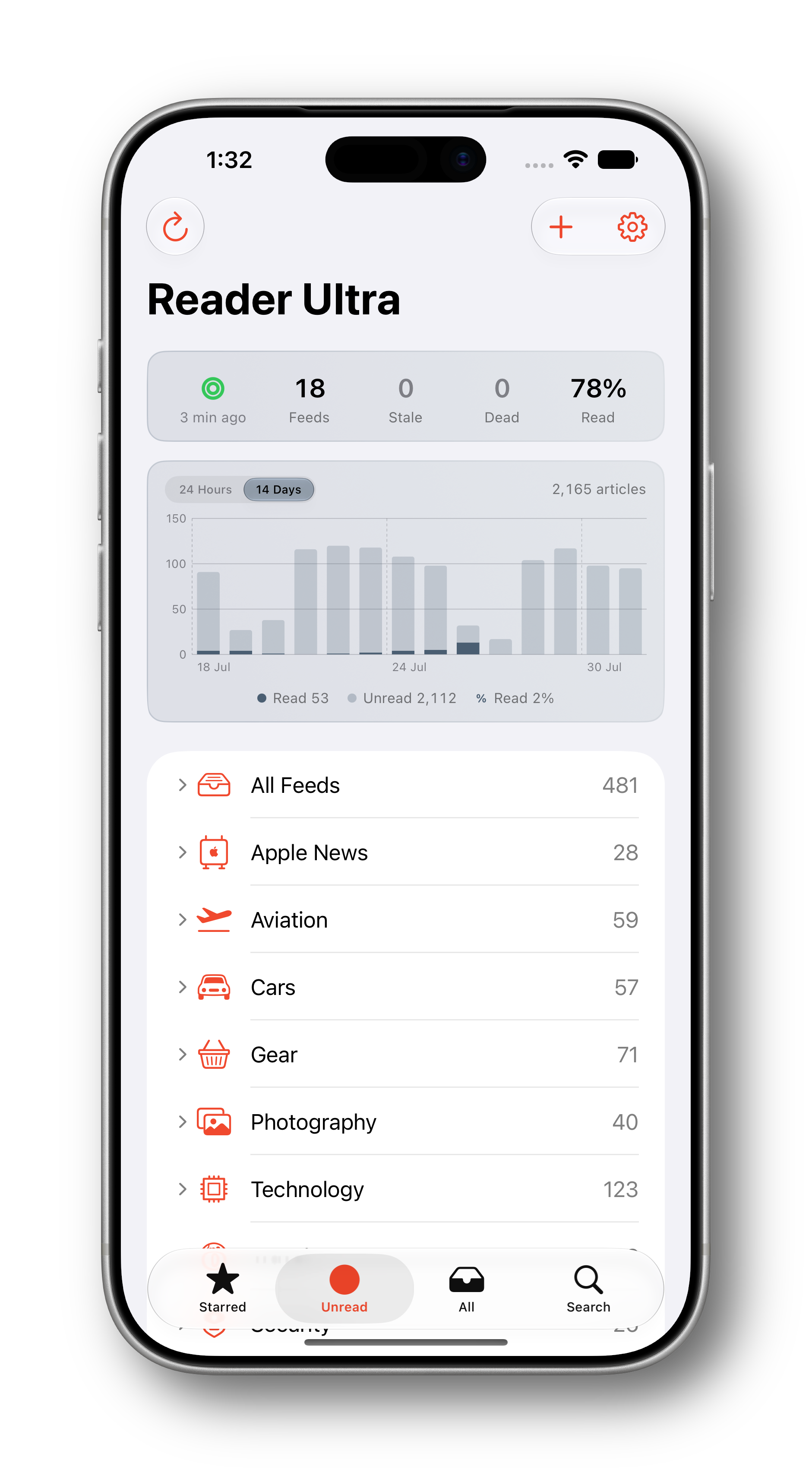 Reader Ultra feed list on iPhone