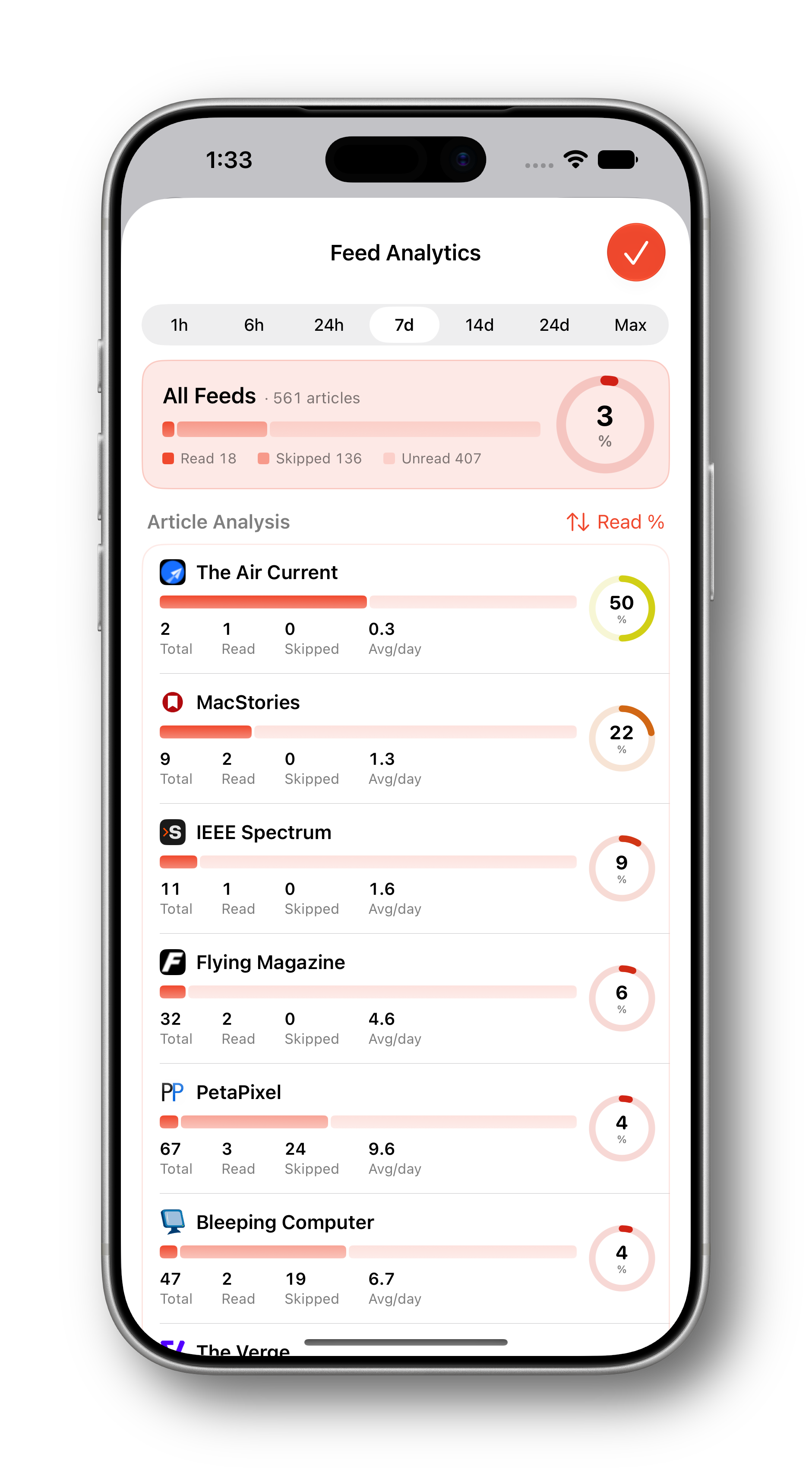 Reader Ultra reading analytics on iPhone