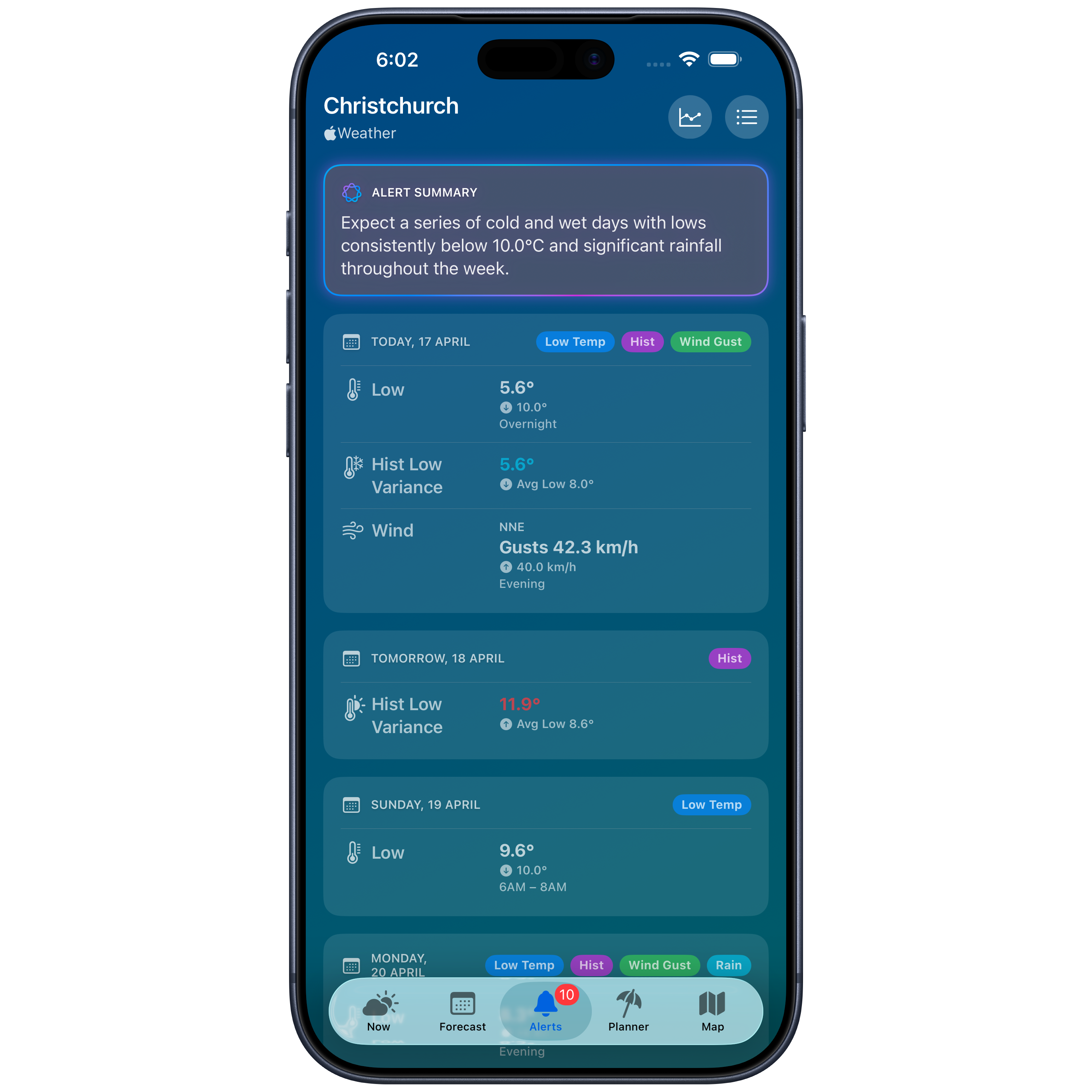 Alerts on iPhone