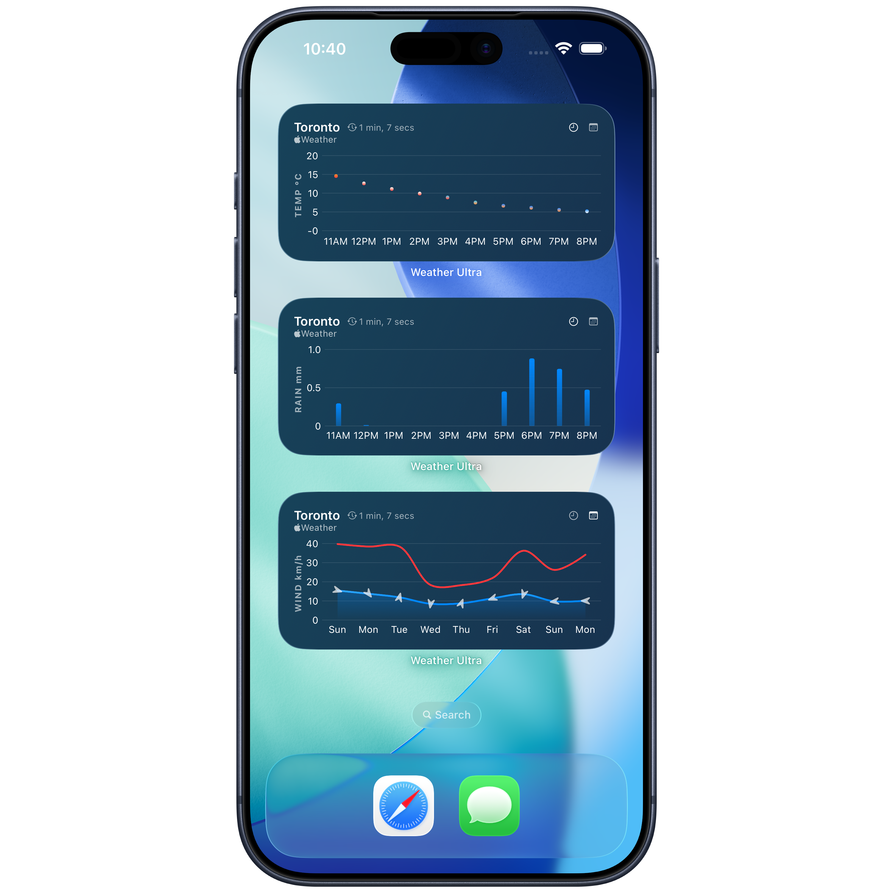 Widgets 5
