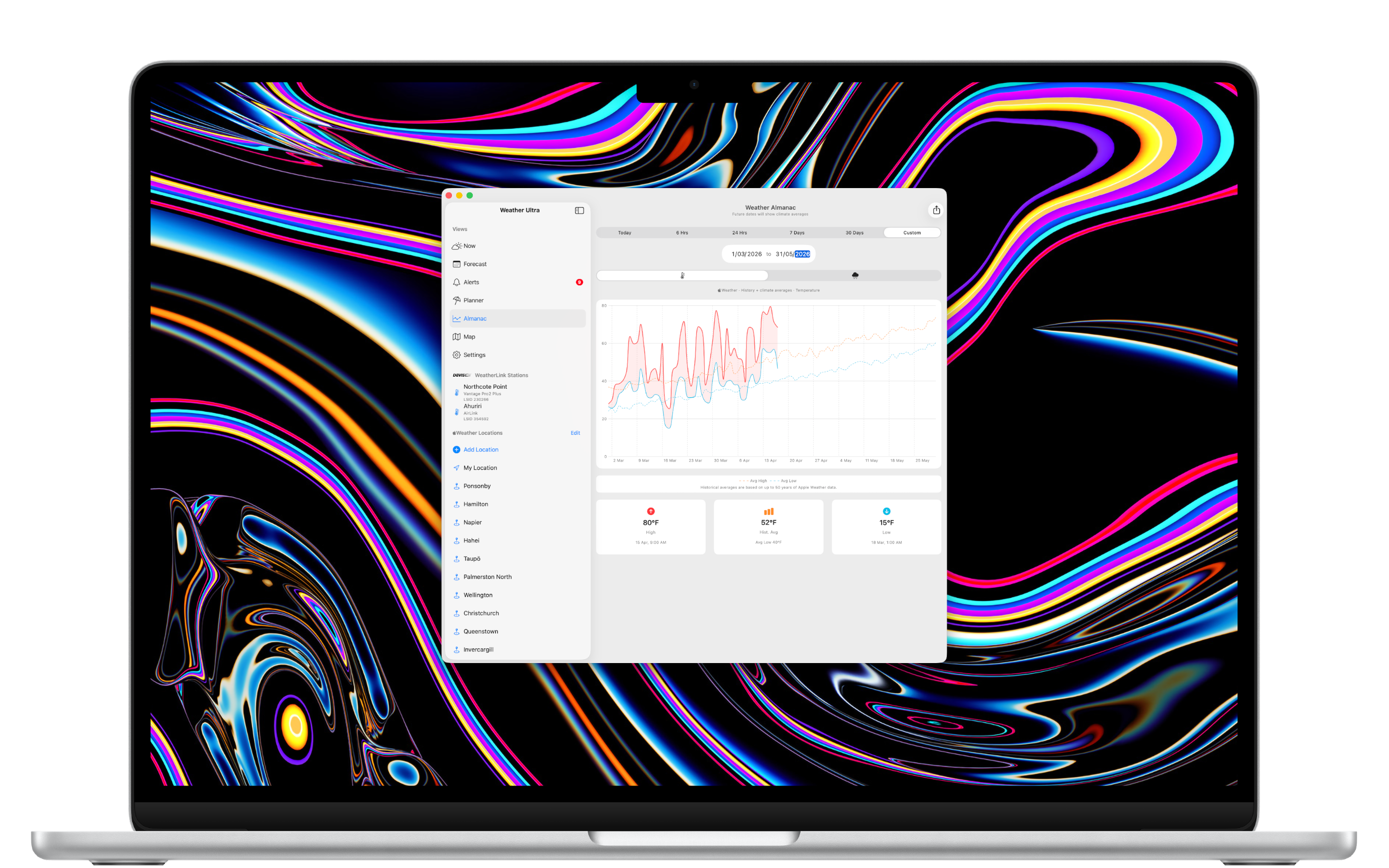 Mac Almanac